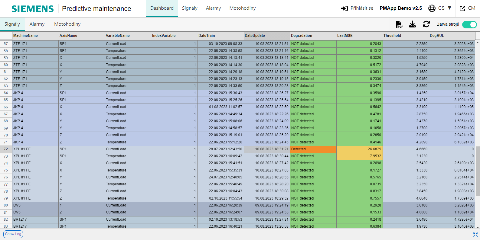 PMApp – Signal Module