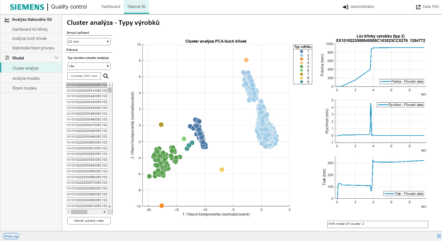 QCApp – Cluster Analysis