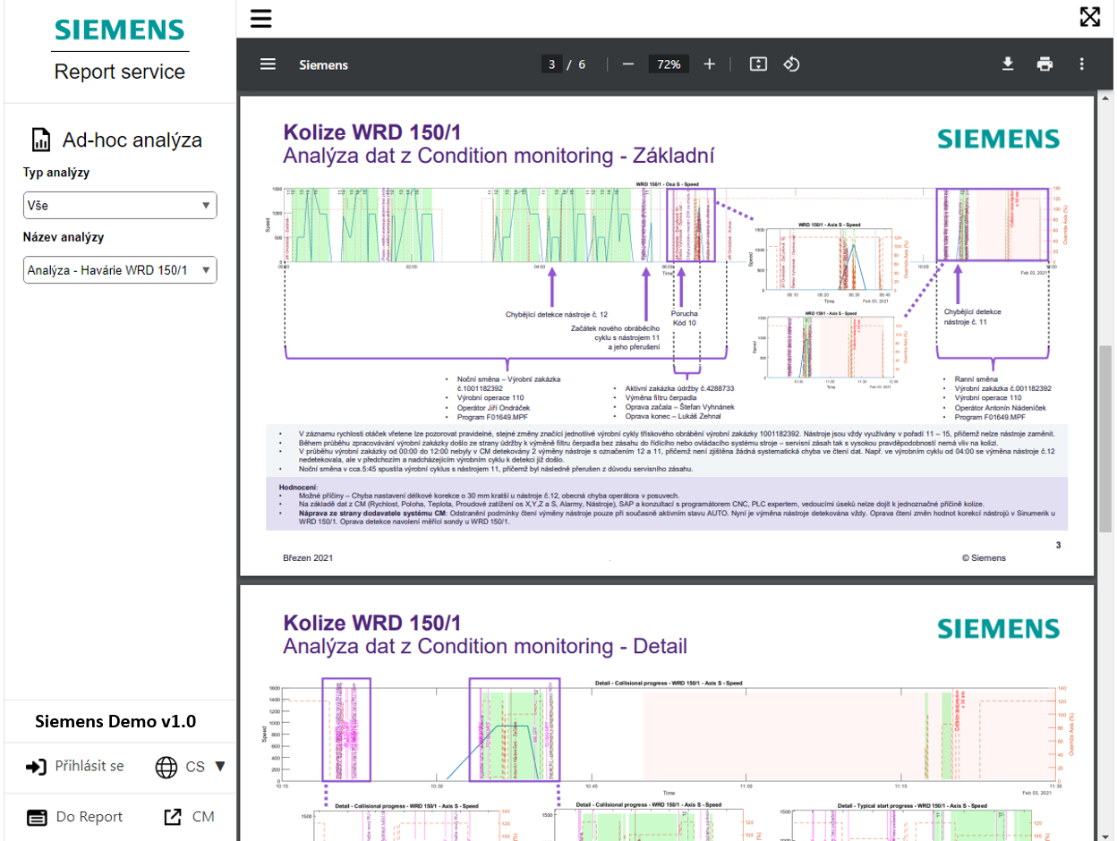 RSApp – Ad Hoc Analysis